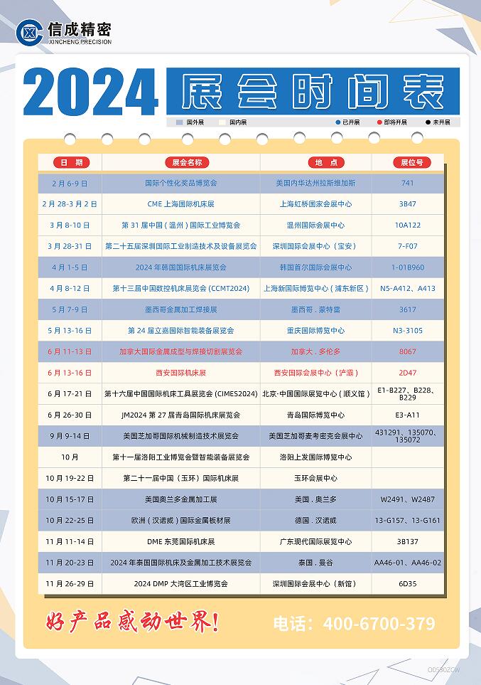洛陽信成2024年上半年展會(huì)安排時(shí)間表