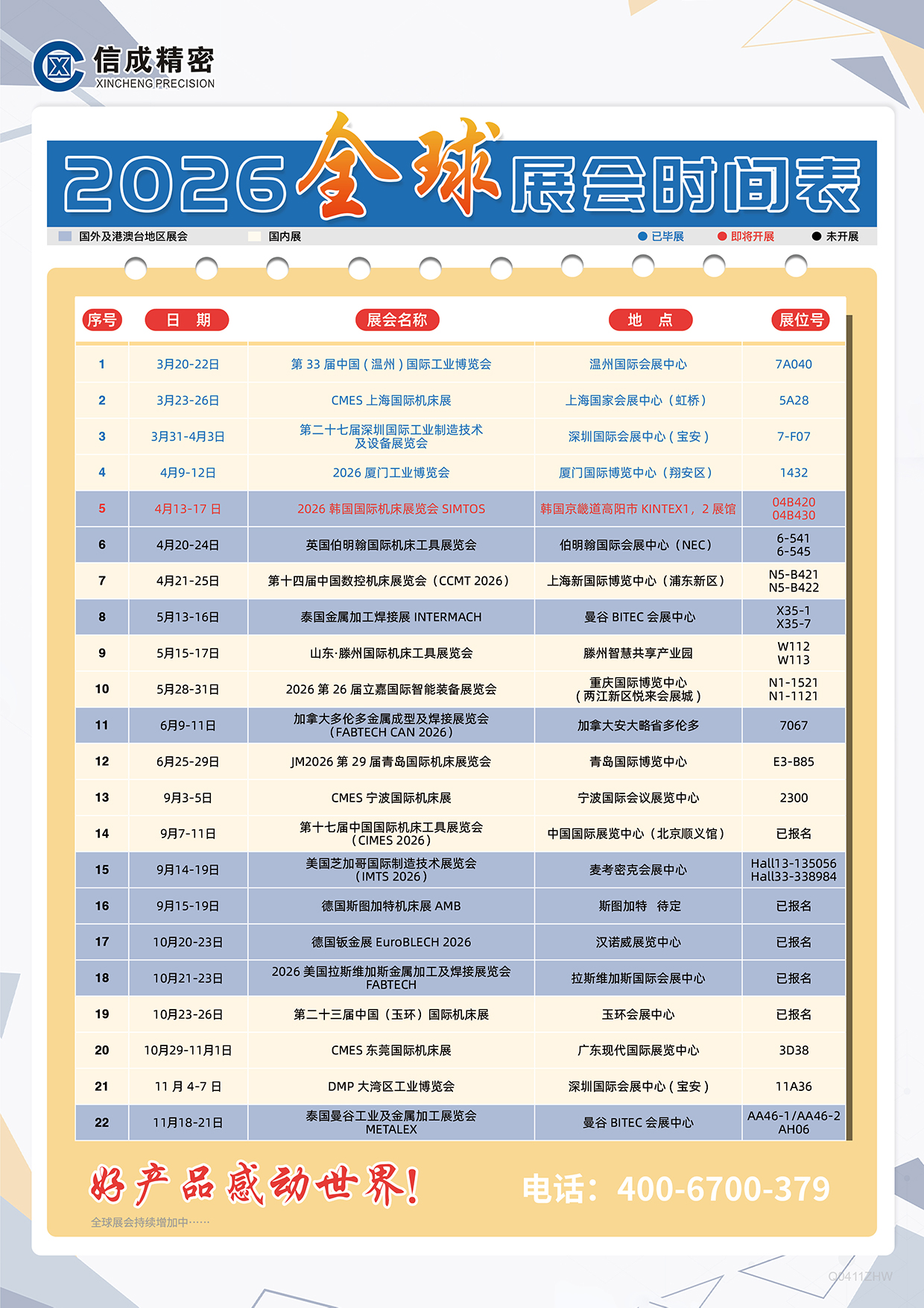 洛陽(yáng)信成2026年上半年展會(huì)安排時(shí)間表