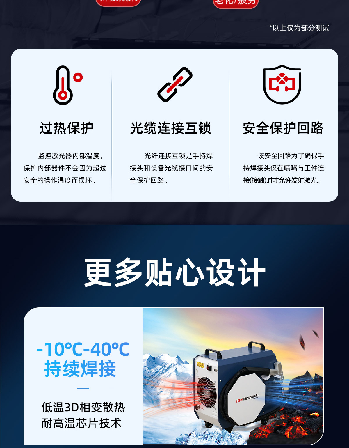 【更新中】A系列風冷焊接機內貿詳情-Q0509劉亞鋒_08.jpg