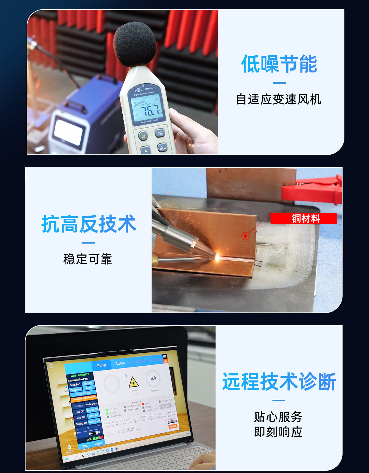 【更新中】A系列風冷焊接機內貿詳情-Q0509劉亞鋒_09.jpg