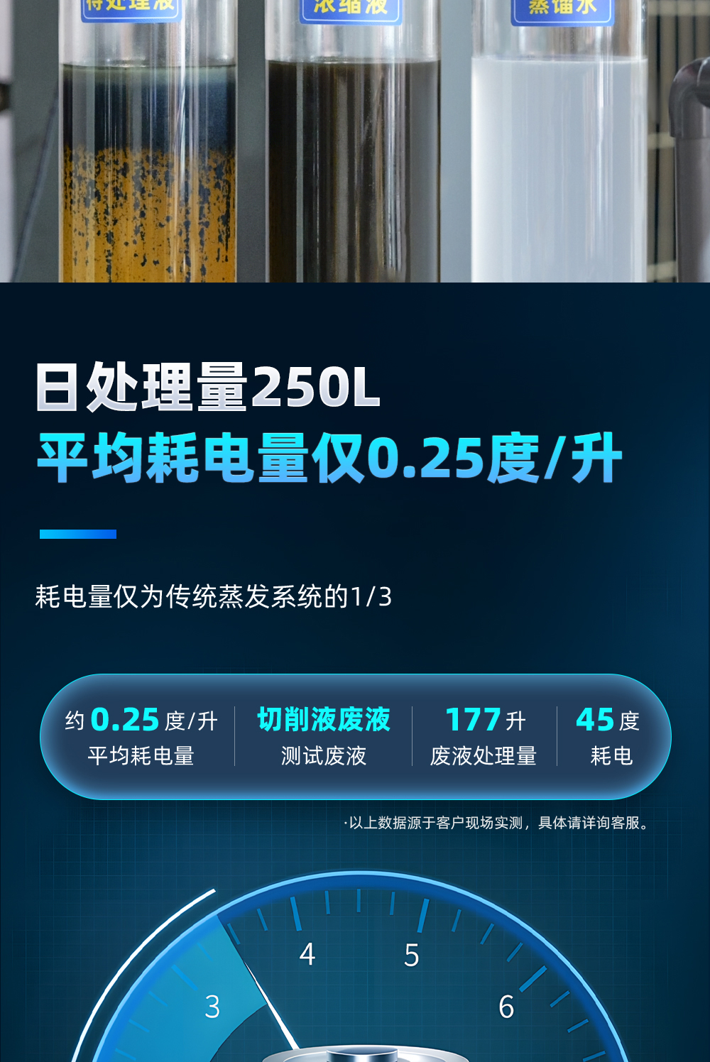 【更新】內(nèi)貿(mào)工業(yè)廢水低溫蒸餾系統(tǒng)詳情Q0428HMG_03.jpg