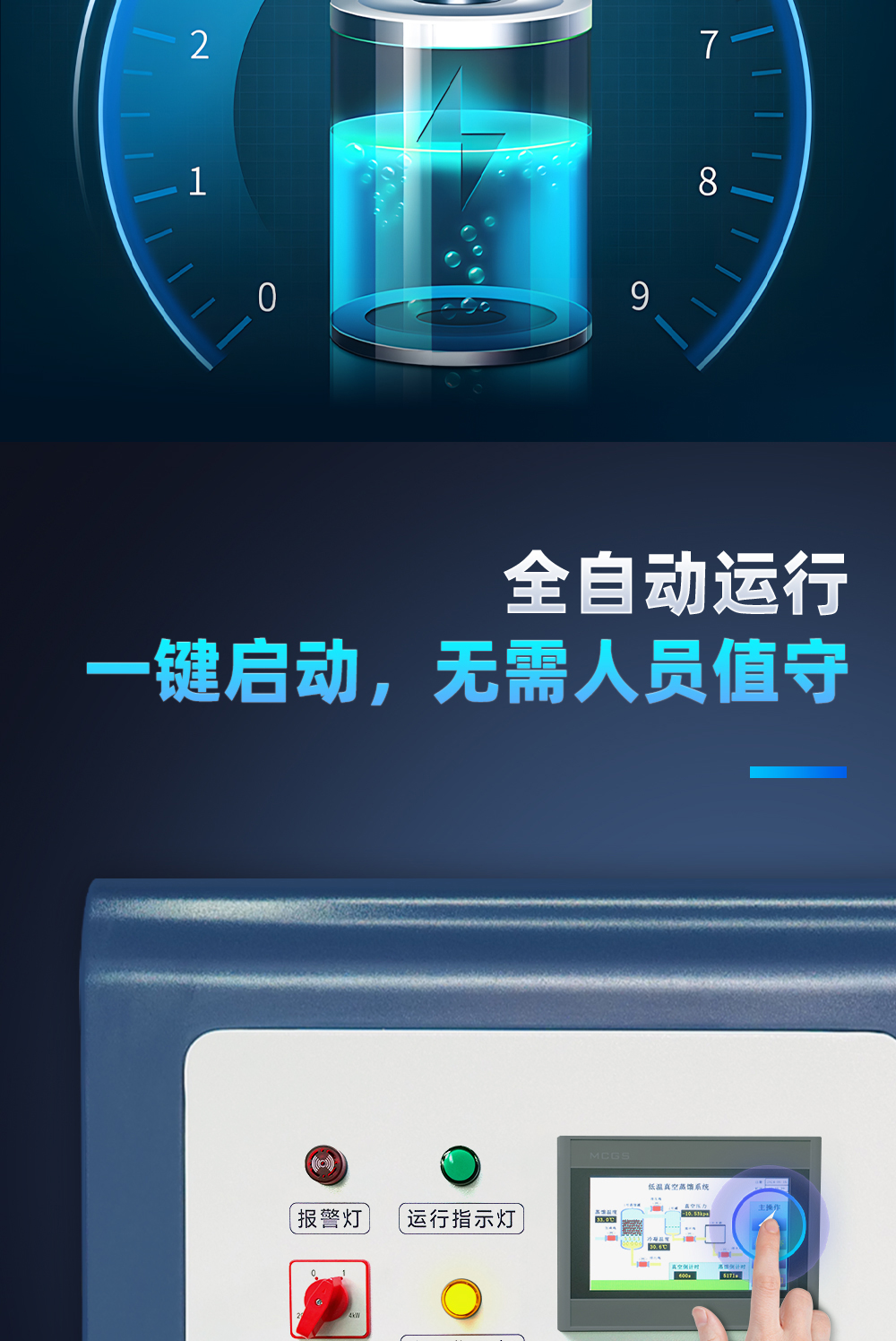 【更新】內(nèi)貿(mào)工業(yè)廢水低溫蒸餾系統(tǒng)詳情Q0428HMG_04.jpg
